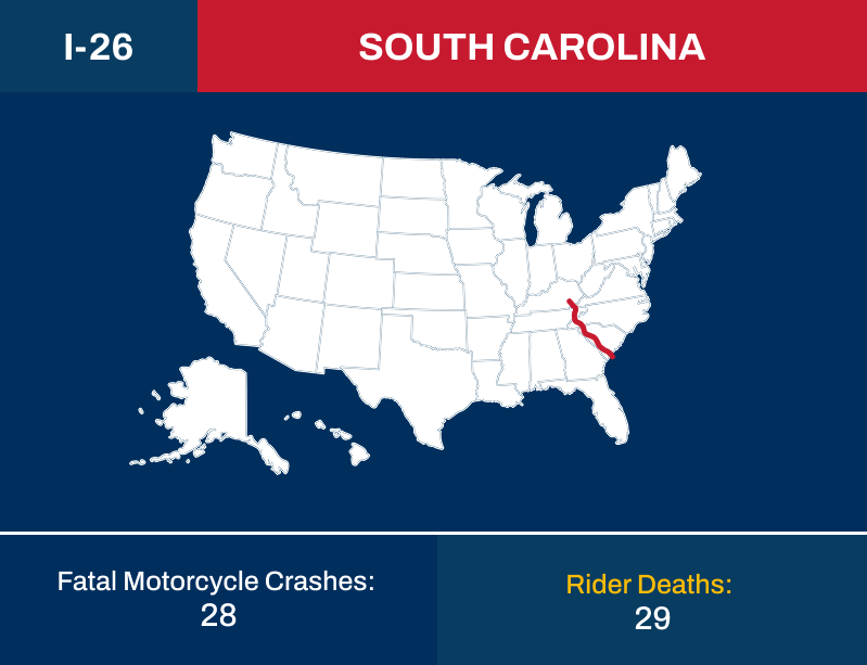 United States Highway